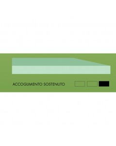 Materasso Singolo Sfoderabile Mono 90x190 Prezzo Offerta